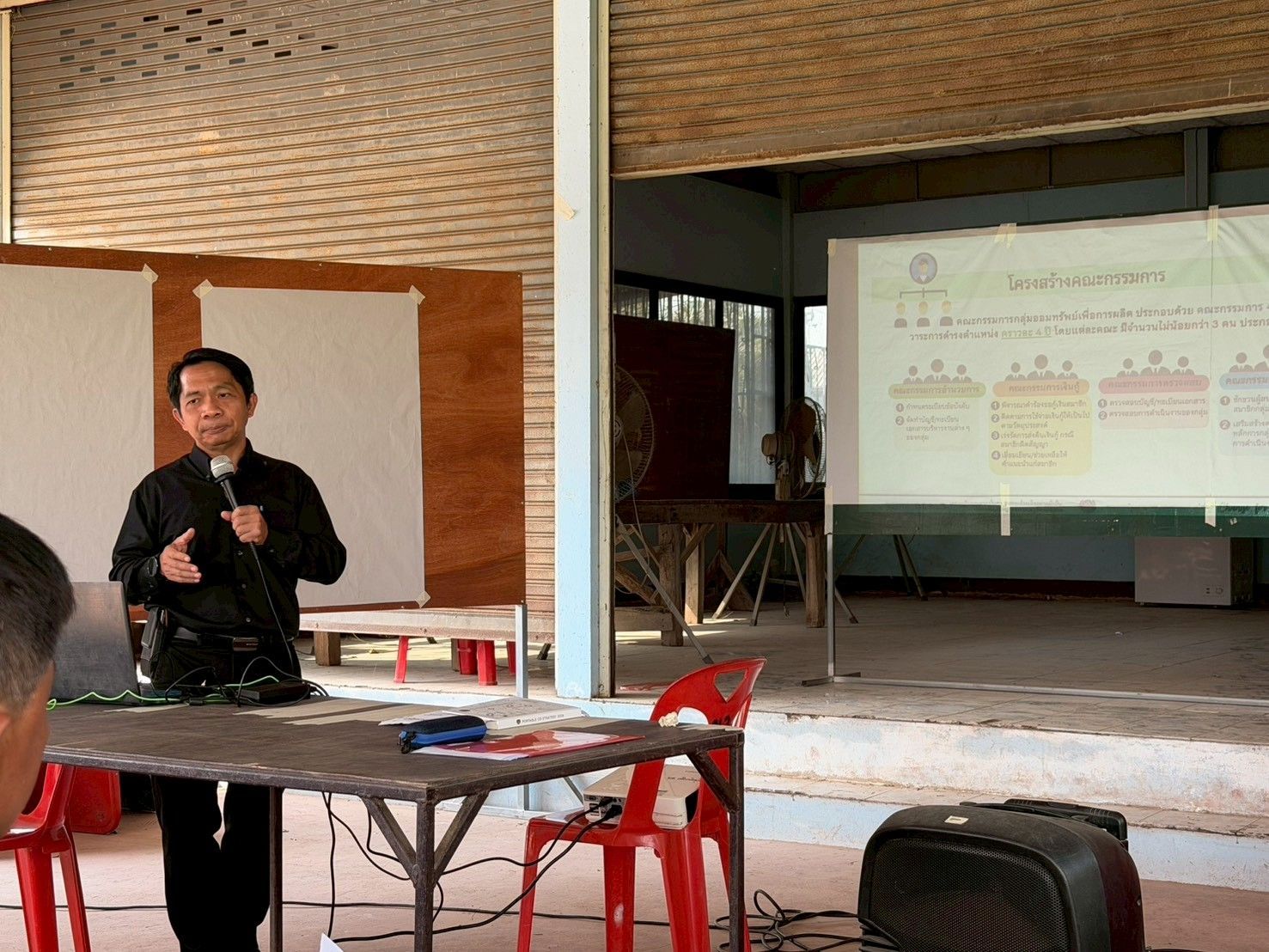 สพอ.เมืองพิษณุโลก จัดอบรมโครงการส่งเสริมการออมและพัฒนาทักษะการบริหารจัดการทางการเงินของครอบครัวและชุมชน กิจกรรมส่งเสริมการออมและการพัฒนาทักษะทางการเงิน(Financial Literacy) 