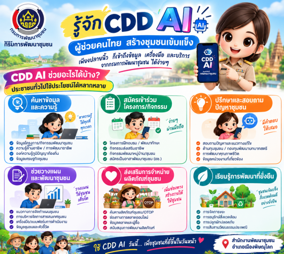  สพอ.เมืองพิษณุโลก ขอประชาสัมพันธ์ระบบ CDD AI ผู้ช่วยพัฒนากร นวัตกรรมอัจฉริยะเพื่อชุมชนเข้มแข็ง 