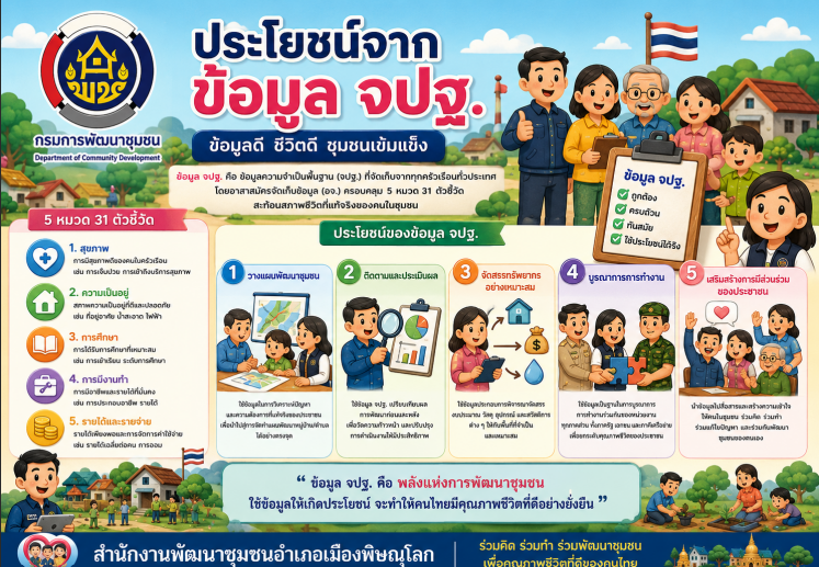  สพอ.เมืองพิษณุโลก ขอเชิญชวนทุกภาคส่วน ร่วมใช้ประโยชน์จากข้อมูลความจำเป็นพื้นฐาน (จปฐ.) ประจำปี 2569